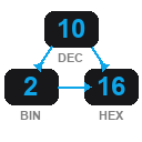 Number Base Converter icon